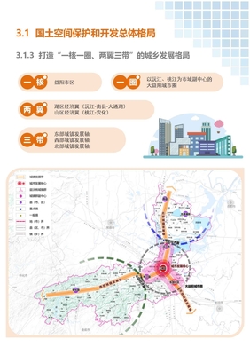 益阳市政府信息公开自助查询服务平台-关于公开征集《益阳市国土空间总体规划(2021-2035年)》意见的公告