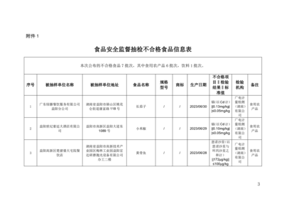 湖南省益阳市市场监督管理局公示329批次食品抽检情况